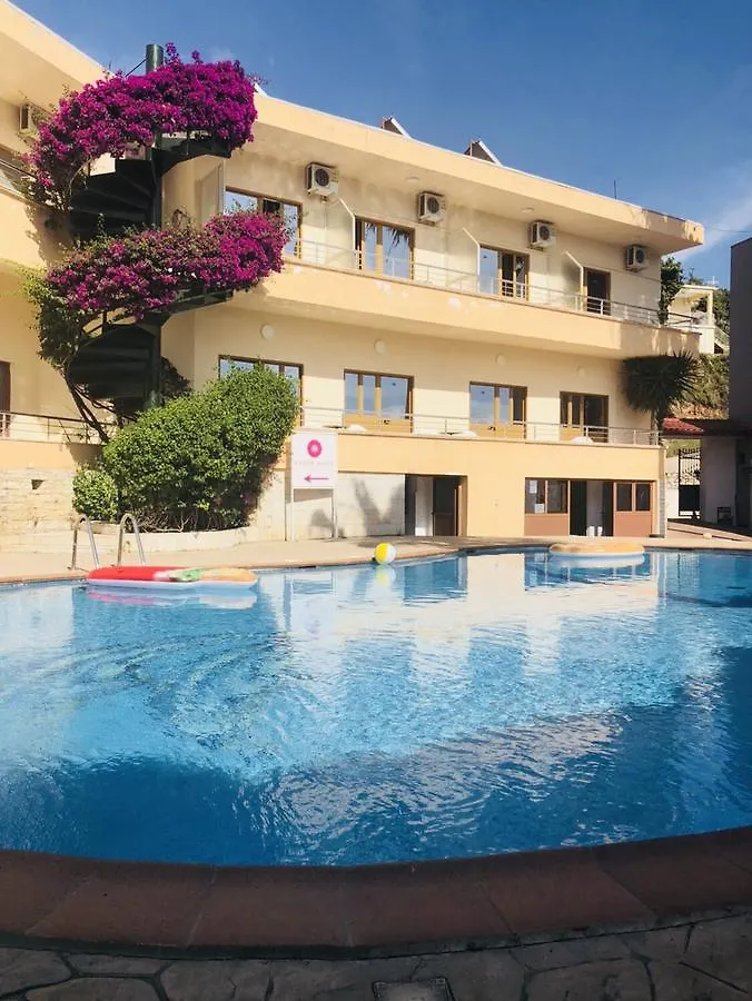 La'Mer Hotel Dhërmi